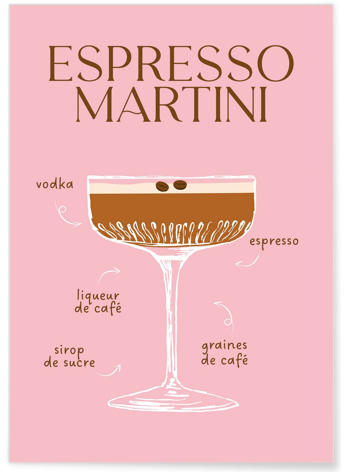 Affiche Cocktail Espresso Martini 2, L'AFFICHERIE