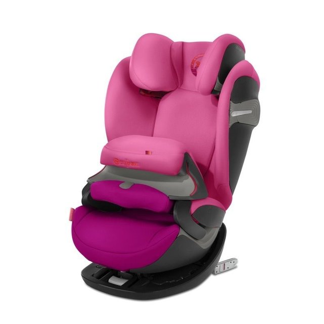 cybex groupe 1 2 3