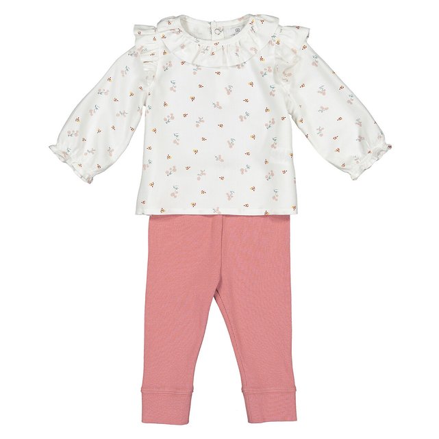 Vetement Pour Bebe Pas Cher La Redoute Outlet La Redoute