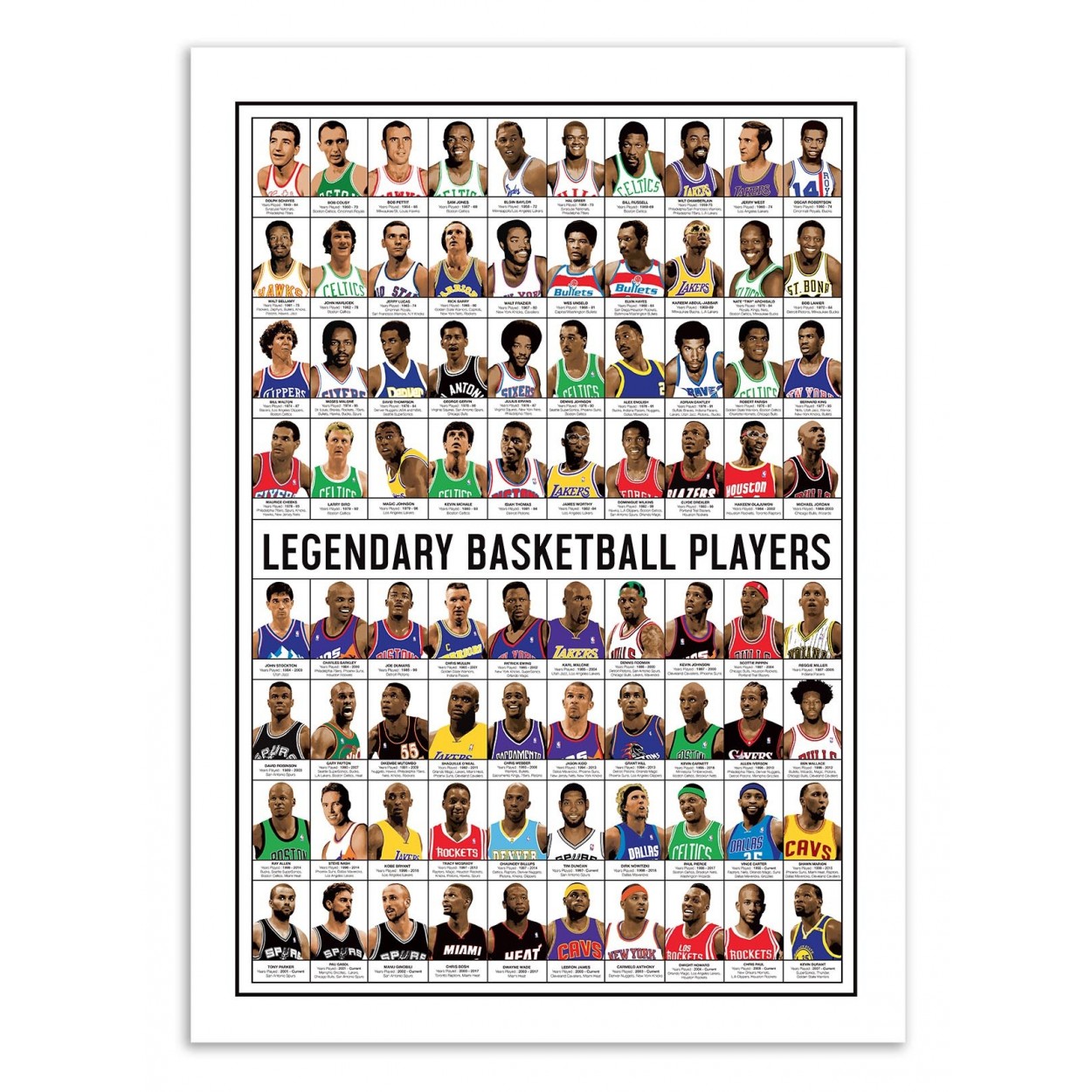 Affiche d'art - Legendary Basketball Players - Olivier Bourdereau, WALL EDITIONS