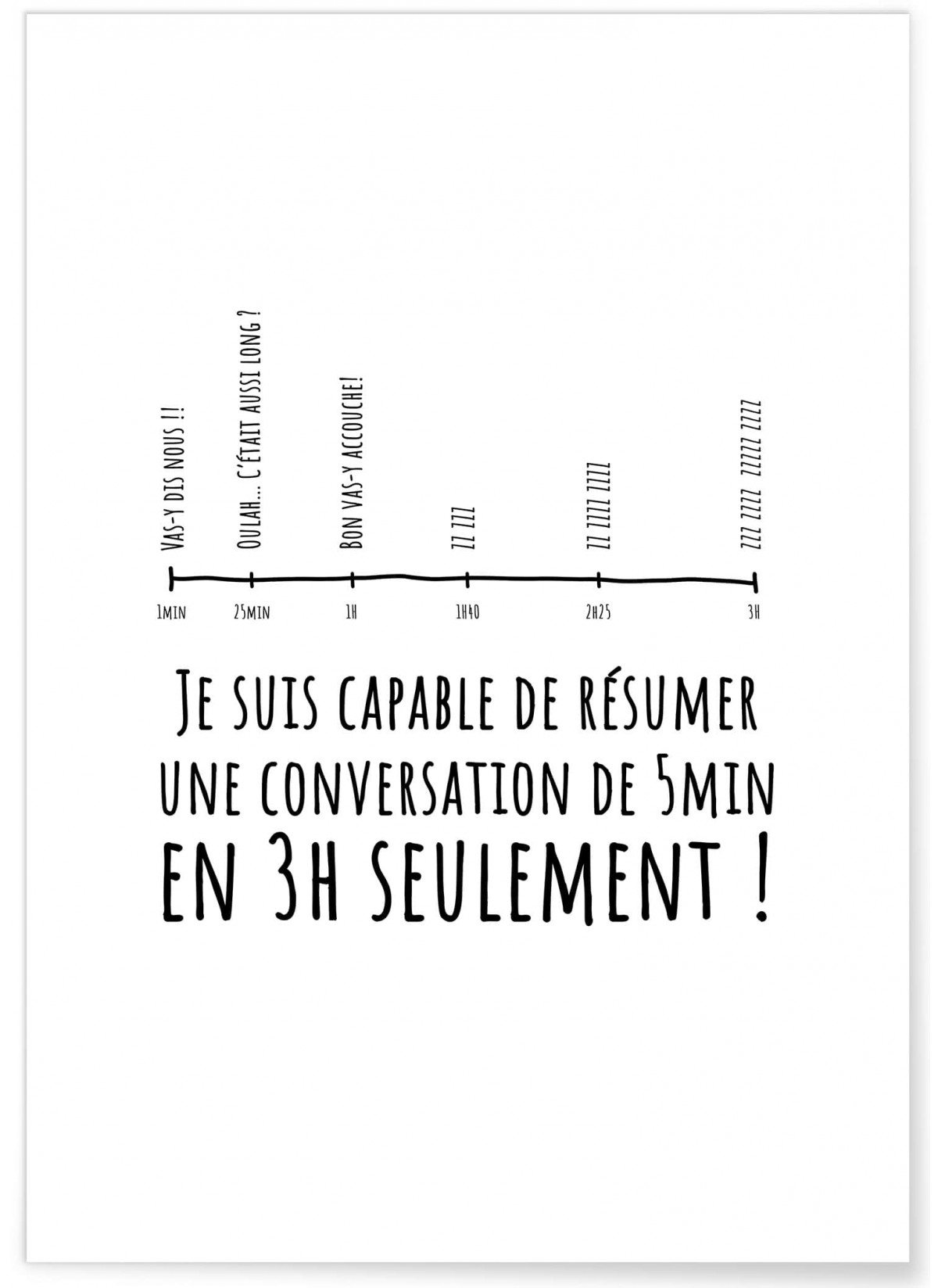 Affiche 3h Seulement, L'AFFICHERIE