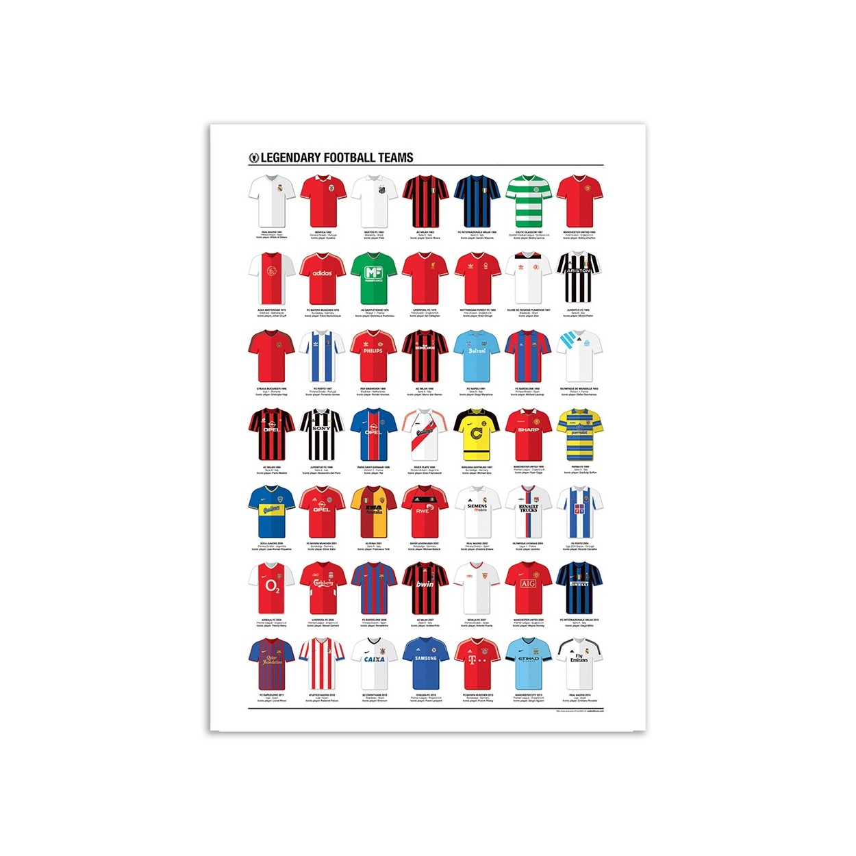 Affiche d'art - Legendary Football Teams - Olivier Bourdereau, WALL EDITIONS