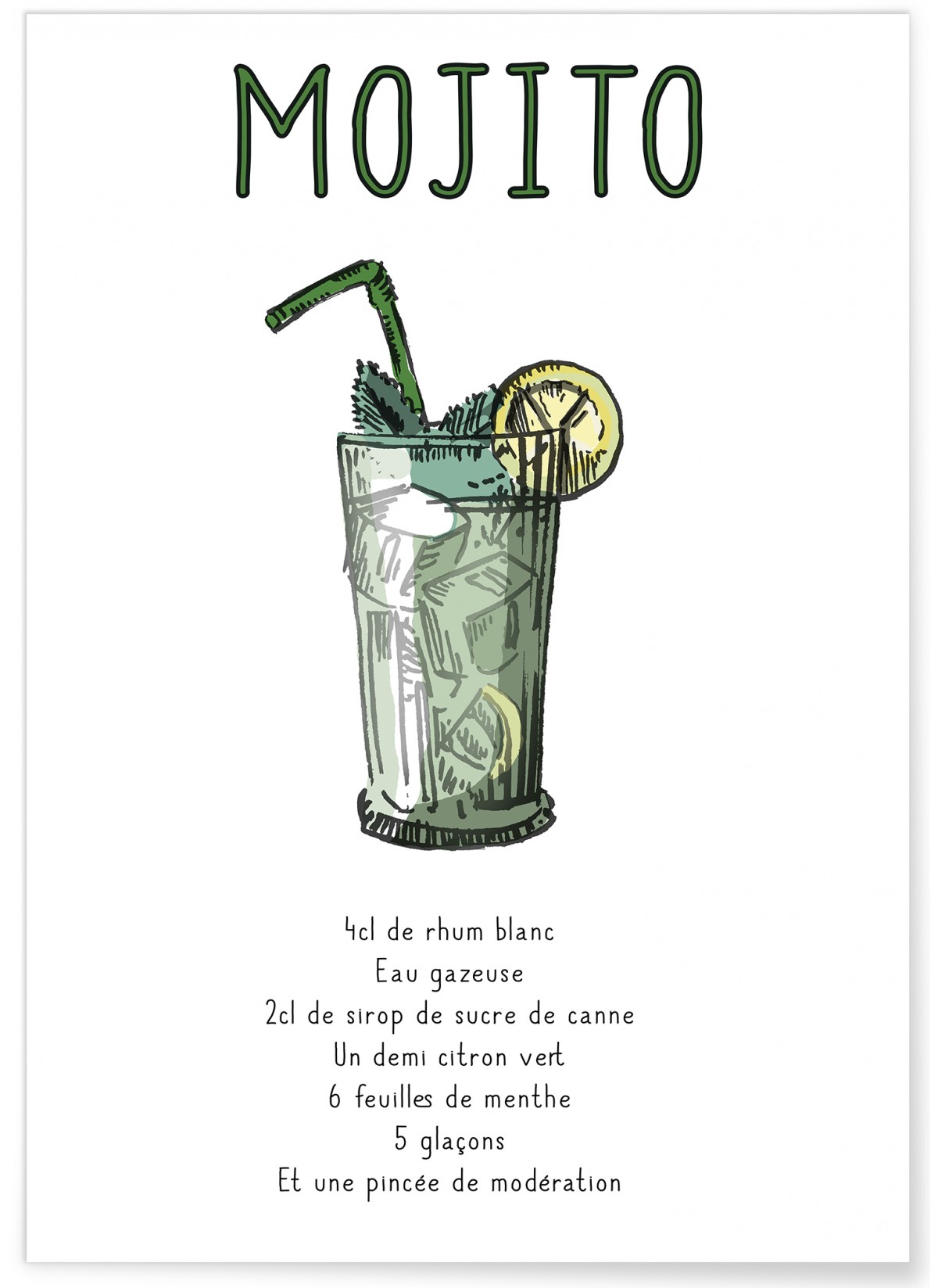 Affiche Cocktail Mojito, L'AFFICHERIE