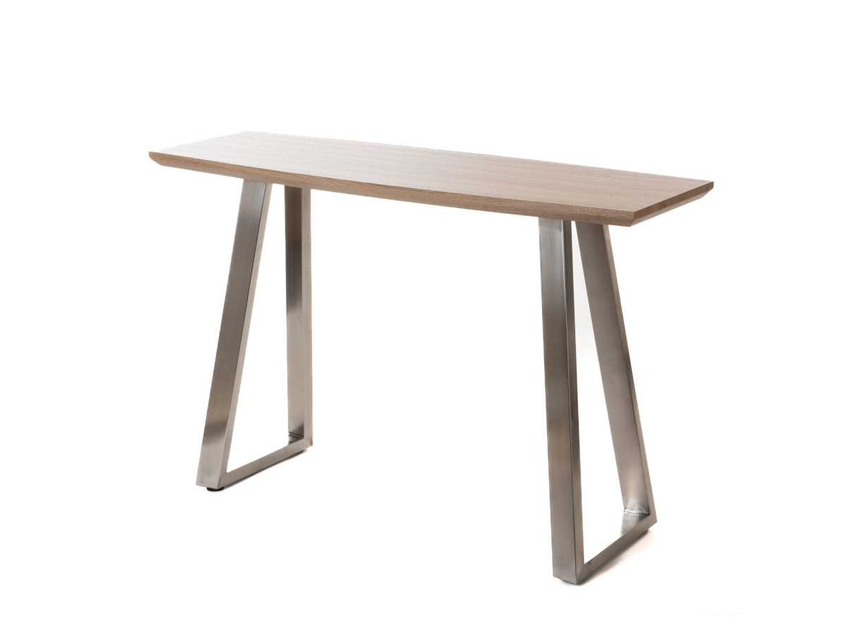 Console Perico, AMADEUS