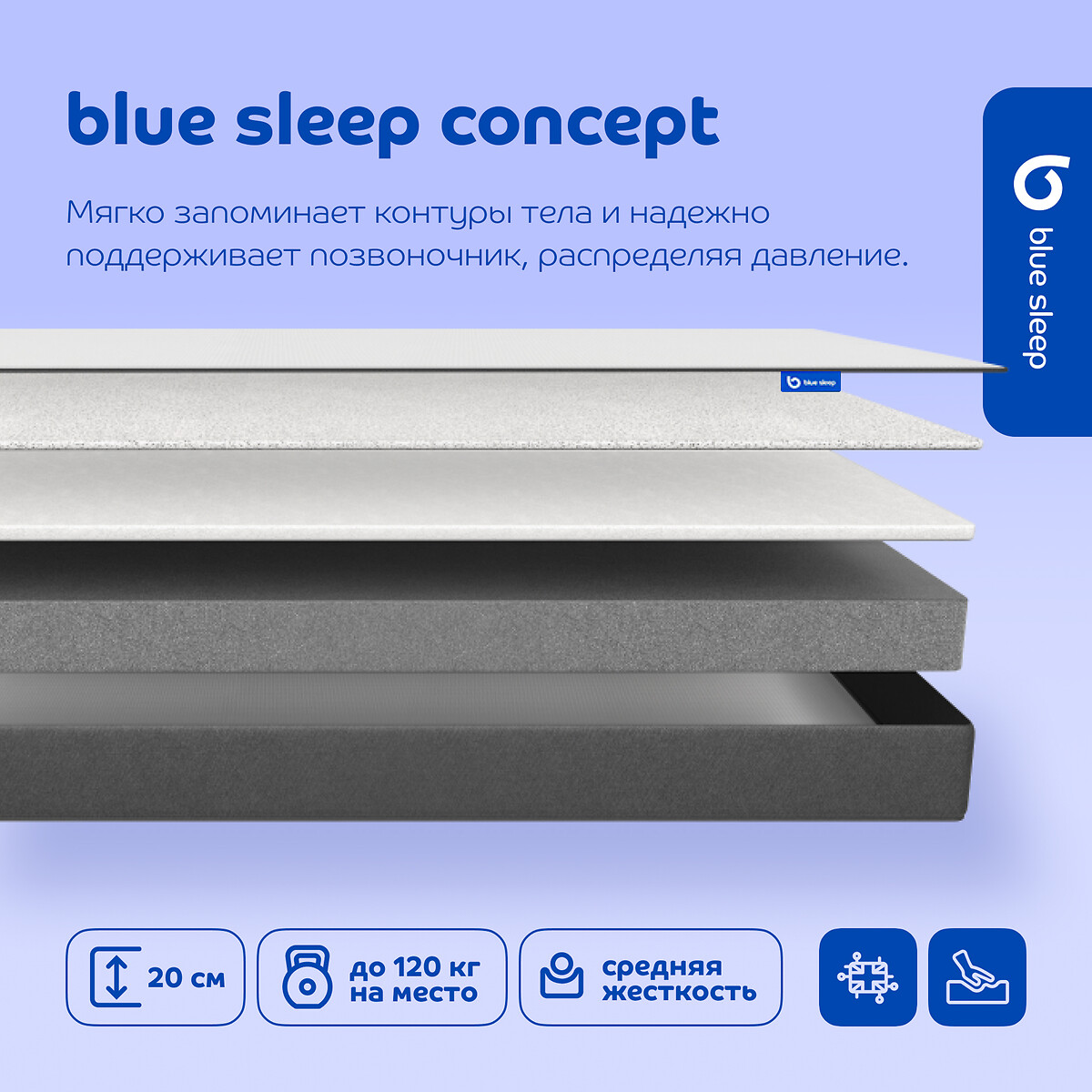 Матрас blue sleep concept