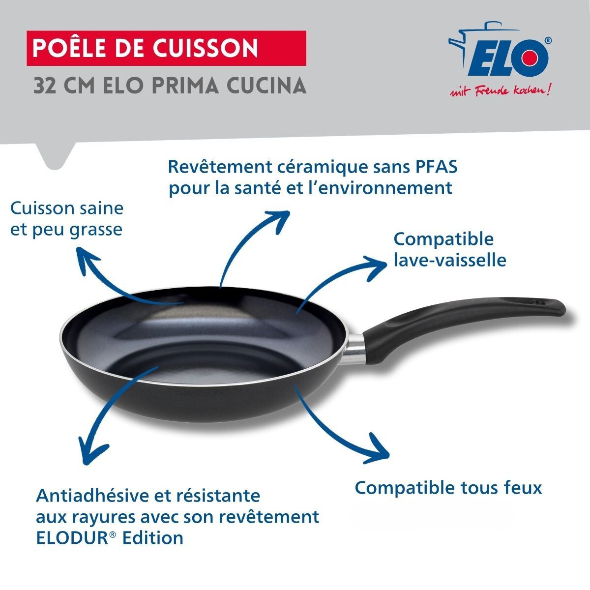 TeCuisine Poêle Céramique 32cm Antiadhésive Green Pearl Sans PFAS