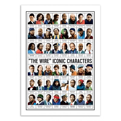 Poster d'art - The Wire Characters - Olivier Bourdereau WALL EDITIONS