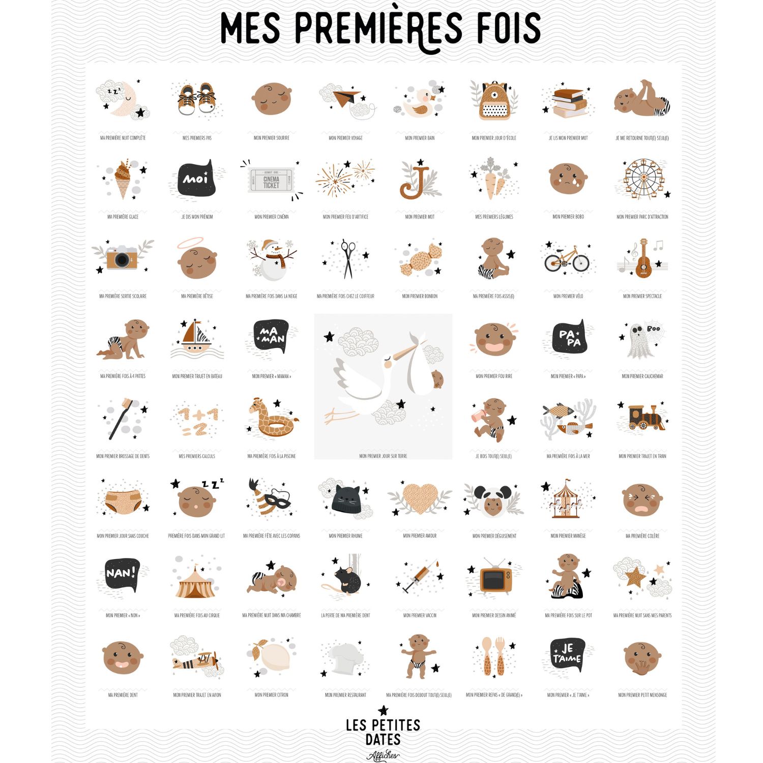 Affiche Mes Premières Fois, LES PETITES DATES