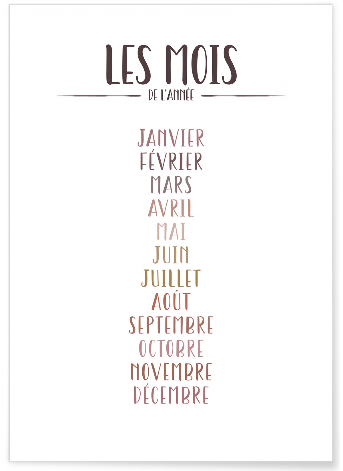 Affiche Les mois de l'année, L'AFFICHERIE