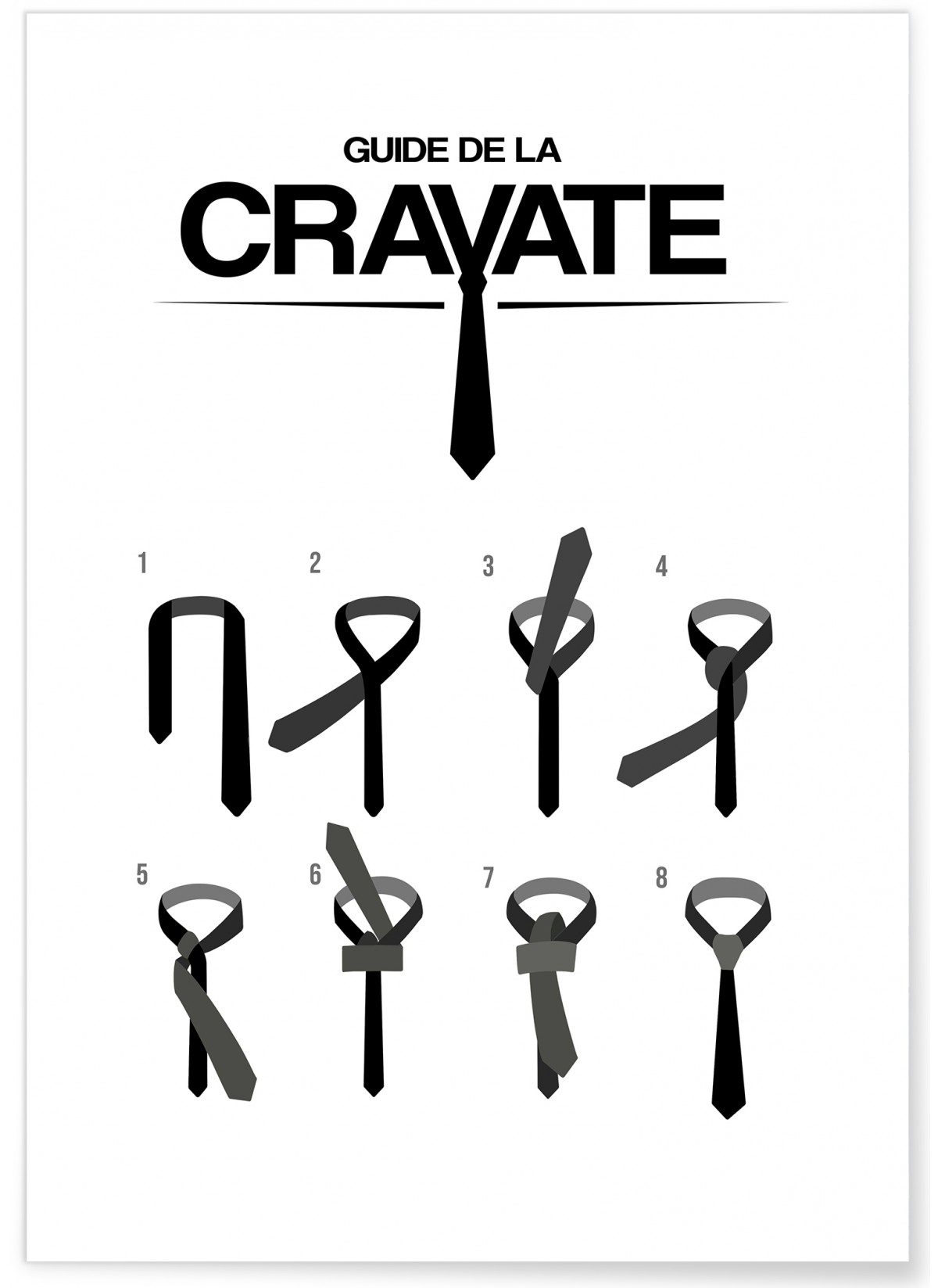 Poster Guide de la cravate, L'AFFICHERIE