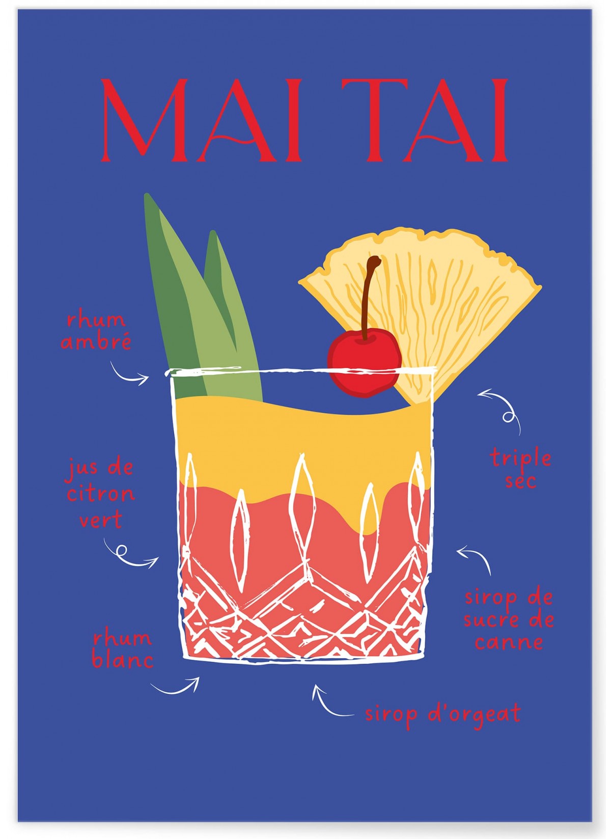 Affiche Cocktail Mai Tai 2, L'AFFICHERIE