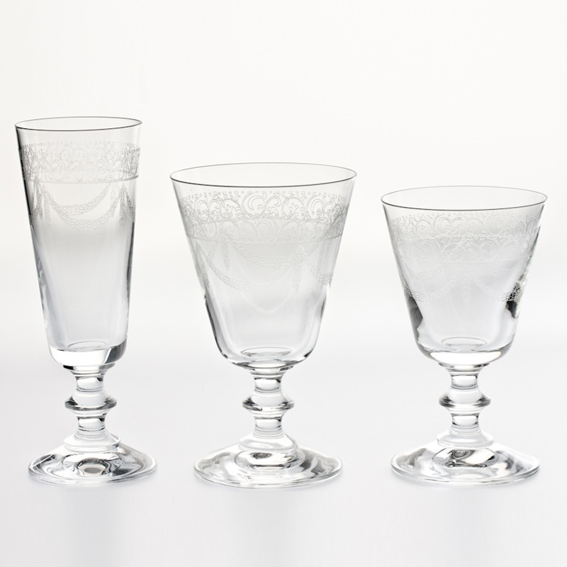 Services de verres 18 pièces Pantho Rona, RONA
