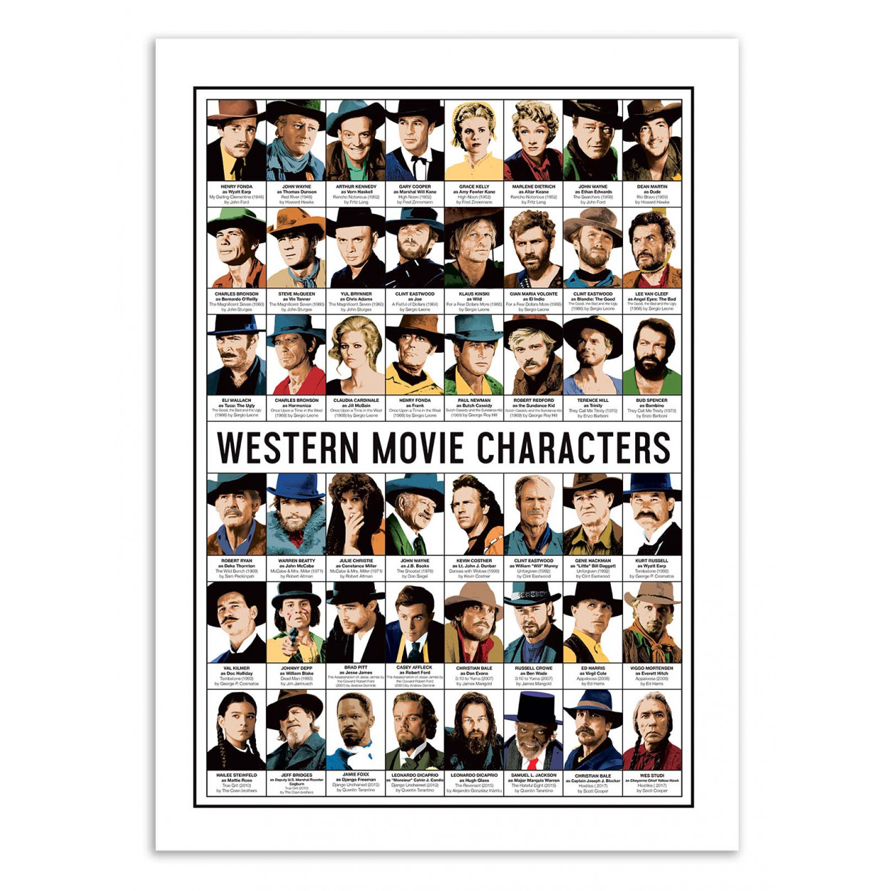 Affiche d'art - Western Movie Characters - Olivier Bourdereau, WALL EDITIONS