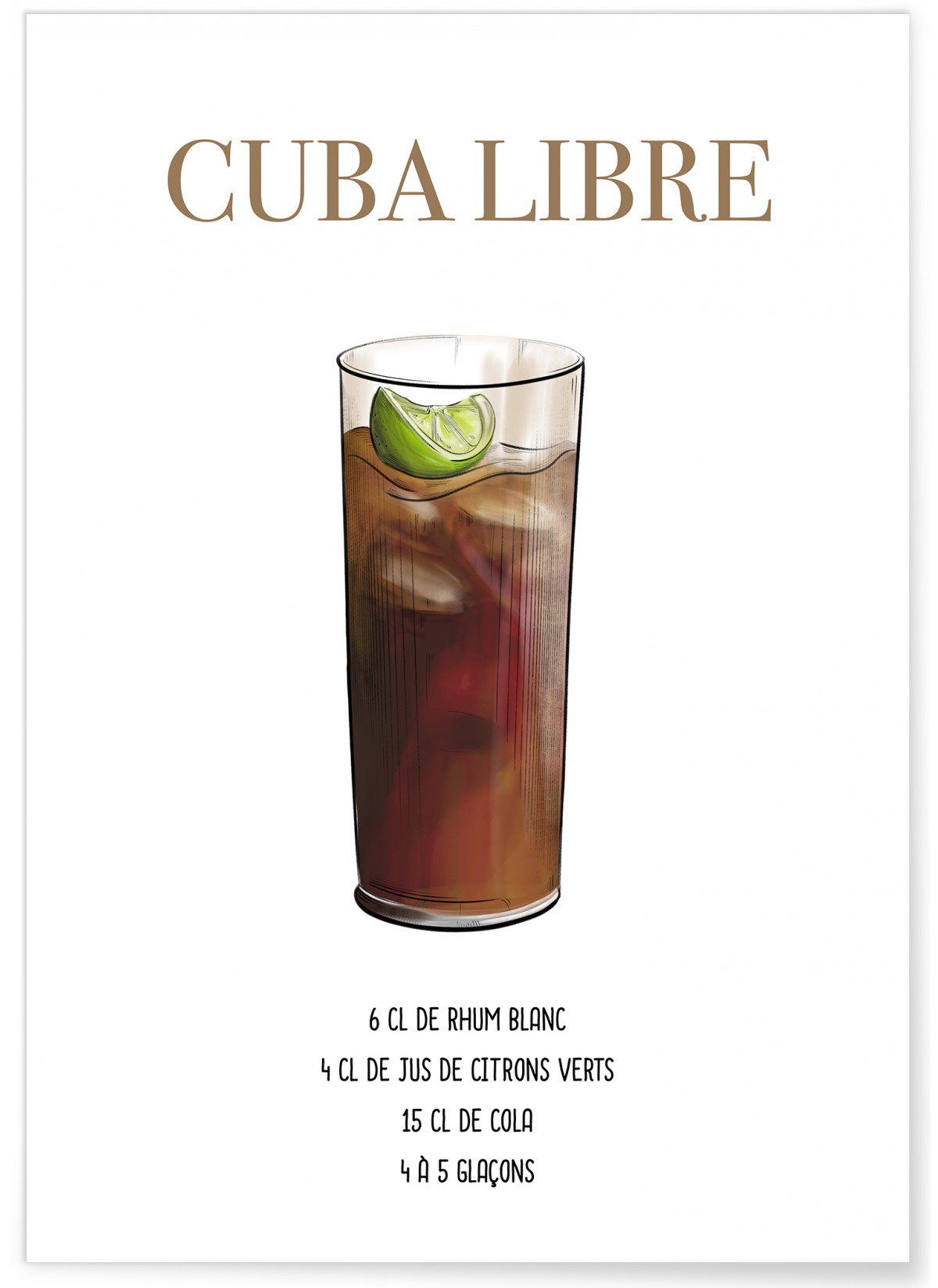 Affiche Cocktail Cuba Libre, L'AFFICHERIE
