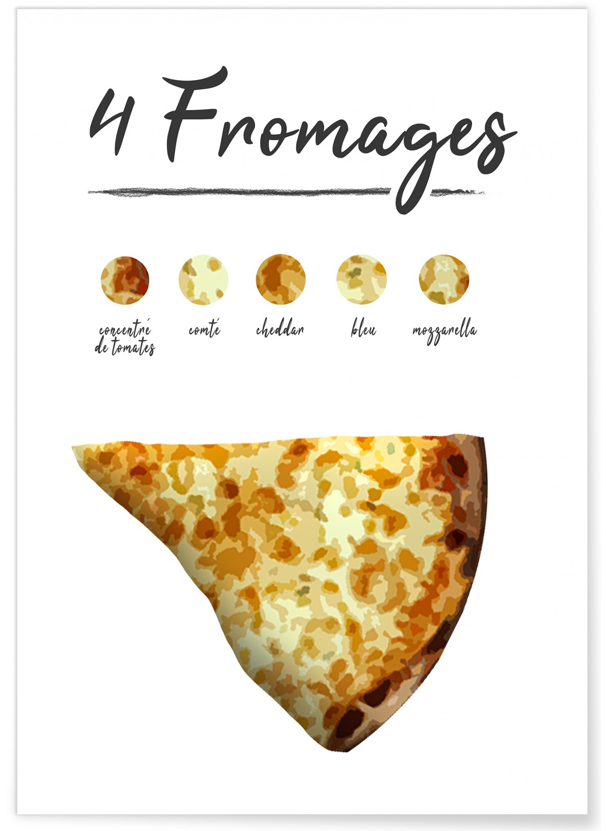 Affiche Pizza 4 Fromages, L'AFFICHERIE