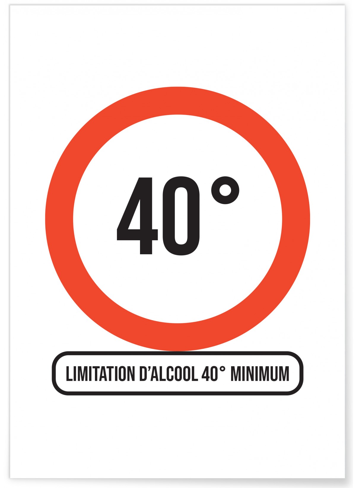 Affiche Limitation 40 degrés, L'AFFICHERIE
