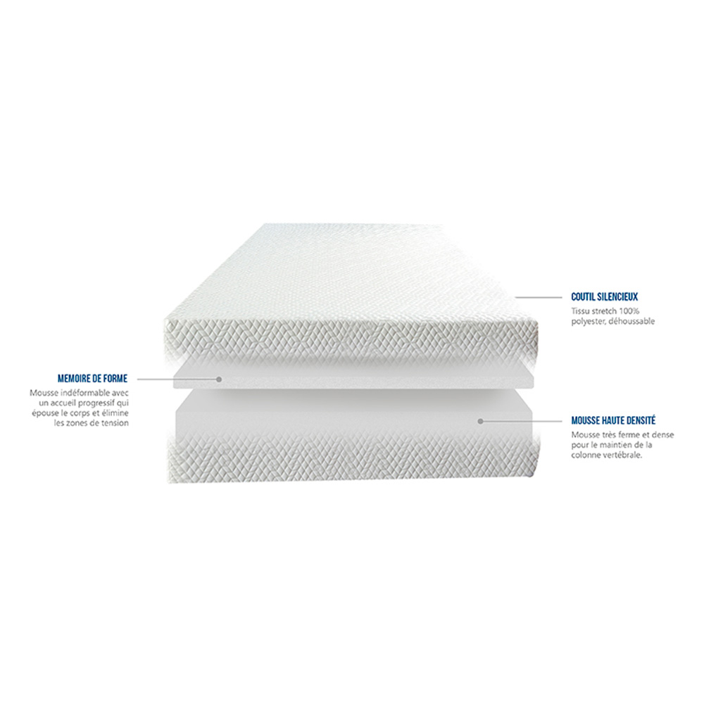 Ensemble Lit Électrique BELLECOUR 160x200cm - 2 Sommiers Électriques + 2 Matelas Mémoire Forme - Superflex