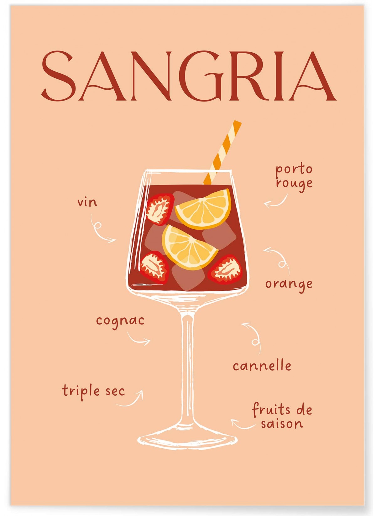 Affiche Cocktail Sangria 2, L'AFFICHERIE