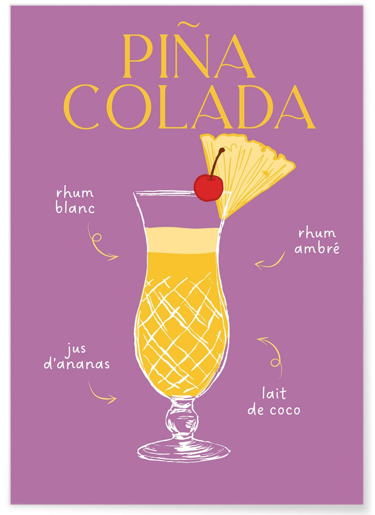 Affiche Cocktail Piña Colada 2, L'AFFICHERIE