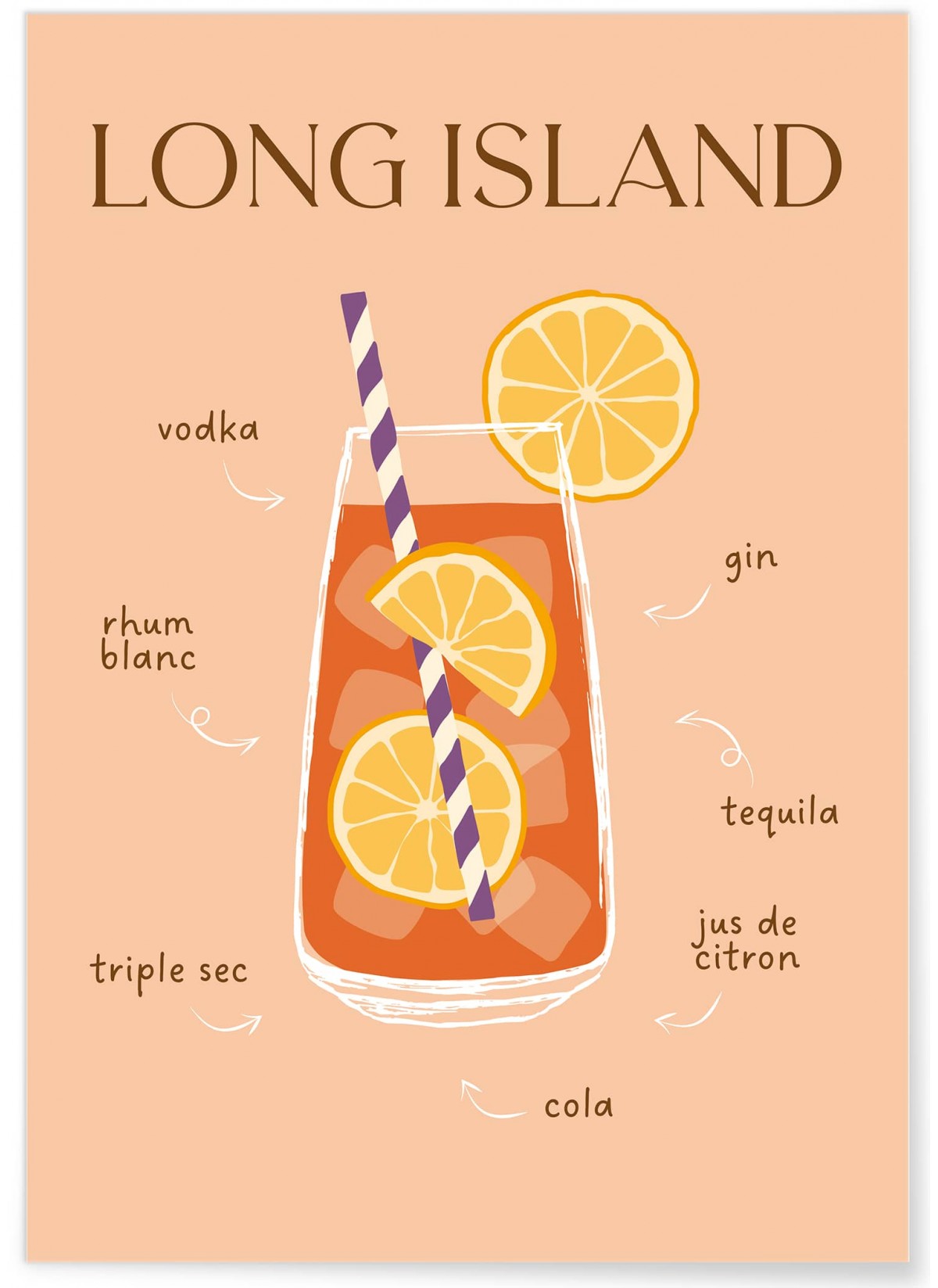 Affiche Cocktail Long Island 2, L'AFFICHERIE