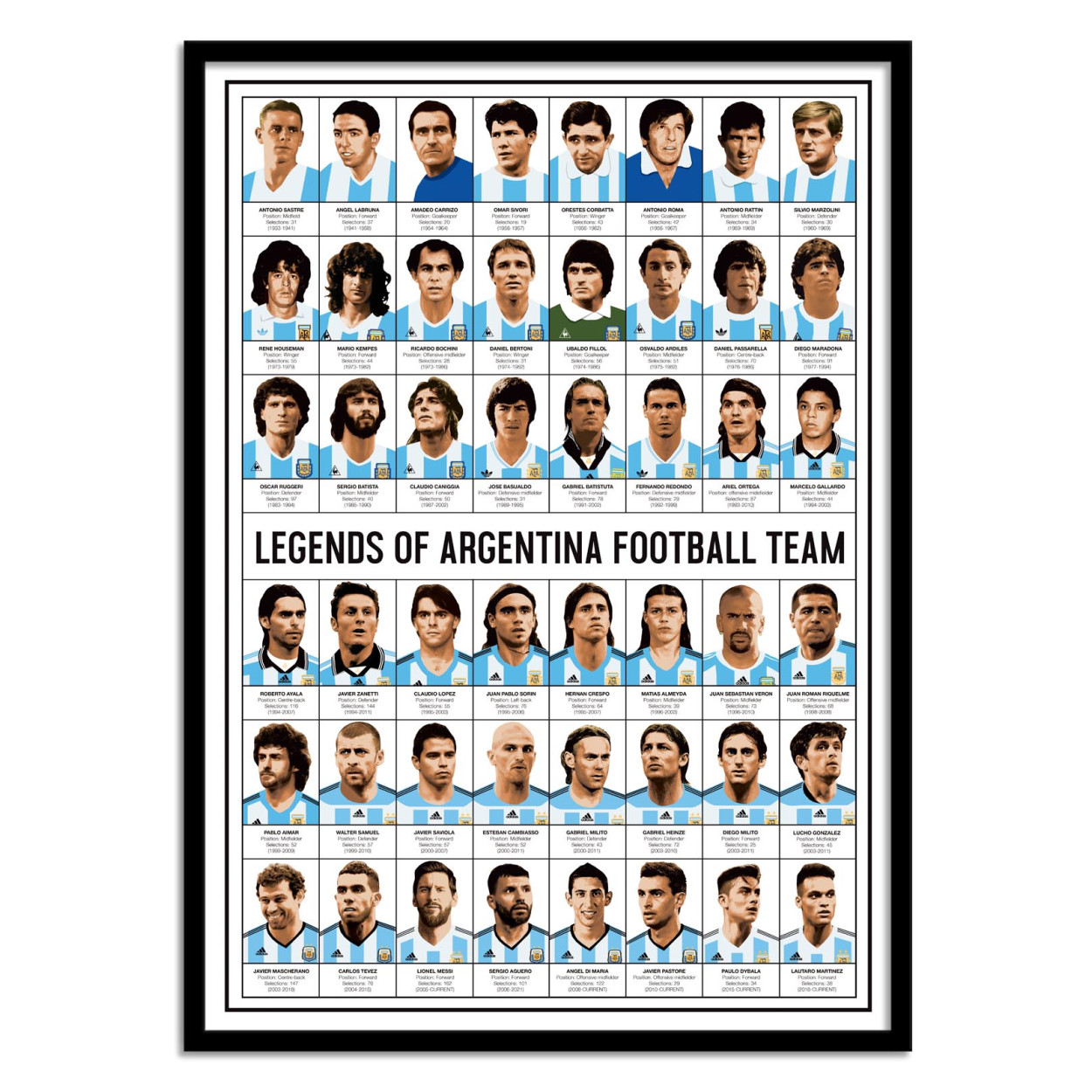 Affiche d’art et cadre noir 50 x 70 cm - Legends of Argentina Football team - Olivier Bourdereau, WALL EDITIONS