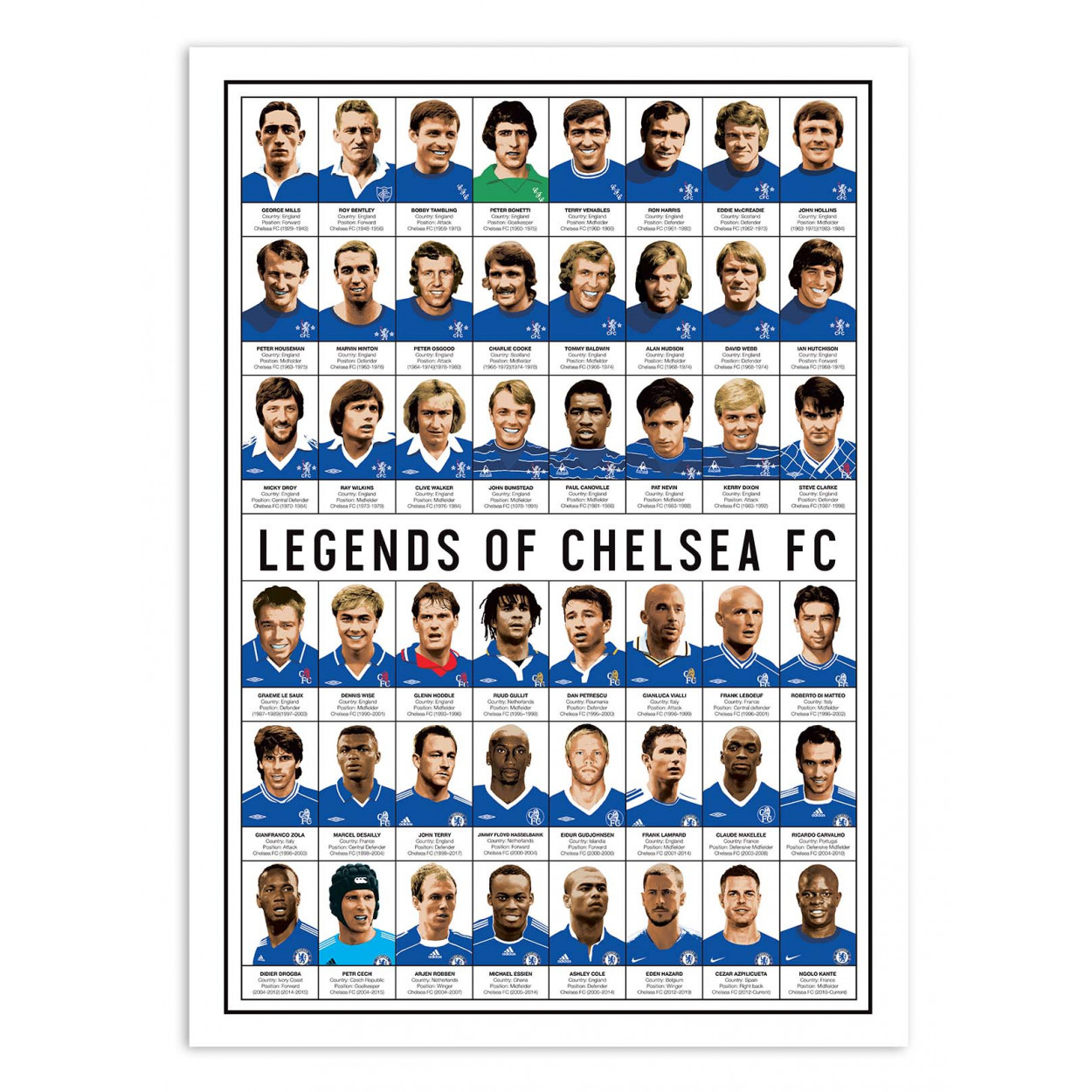Affiche d'art - Legends of Chelsea FC - Olivier Bourdereau, WALL EDITIONS