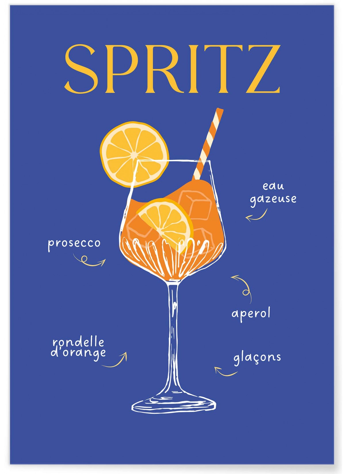Affiche Cocktail Spritz 2, L'AFFICHERIE