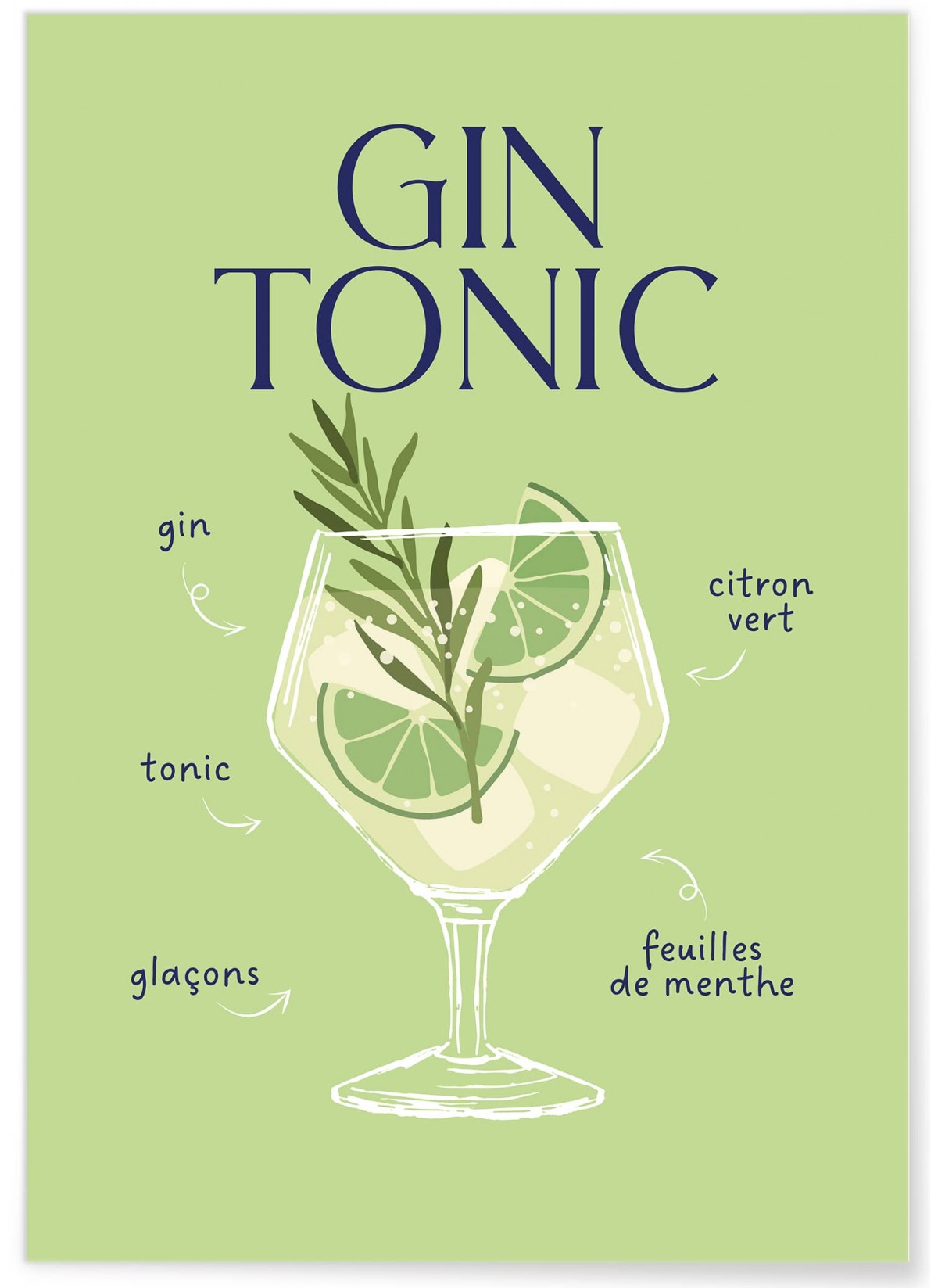 Affiche Cocktail Gin Tonic 2, L'AFFICHERIE