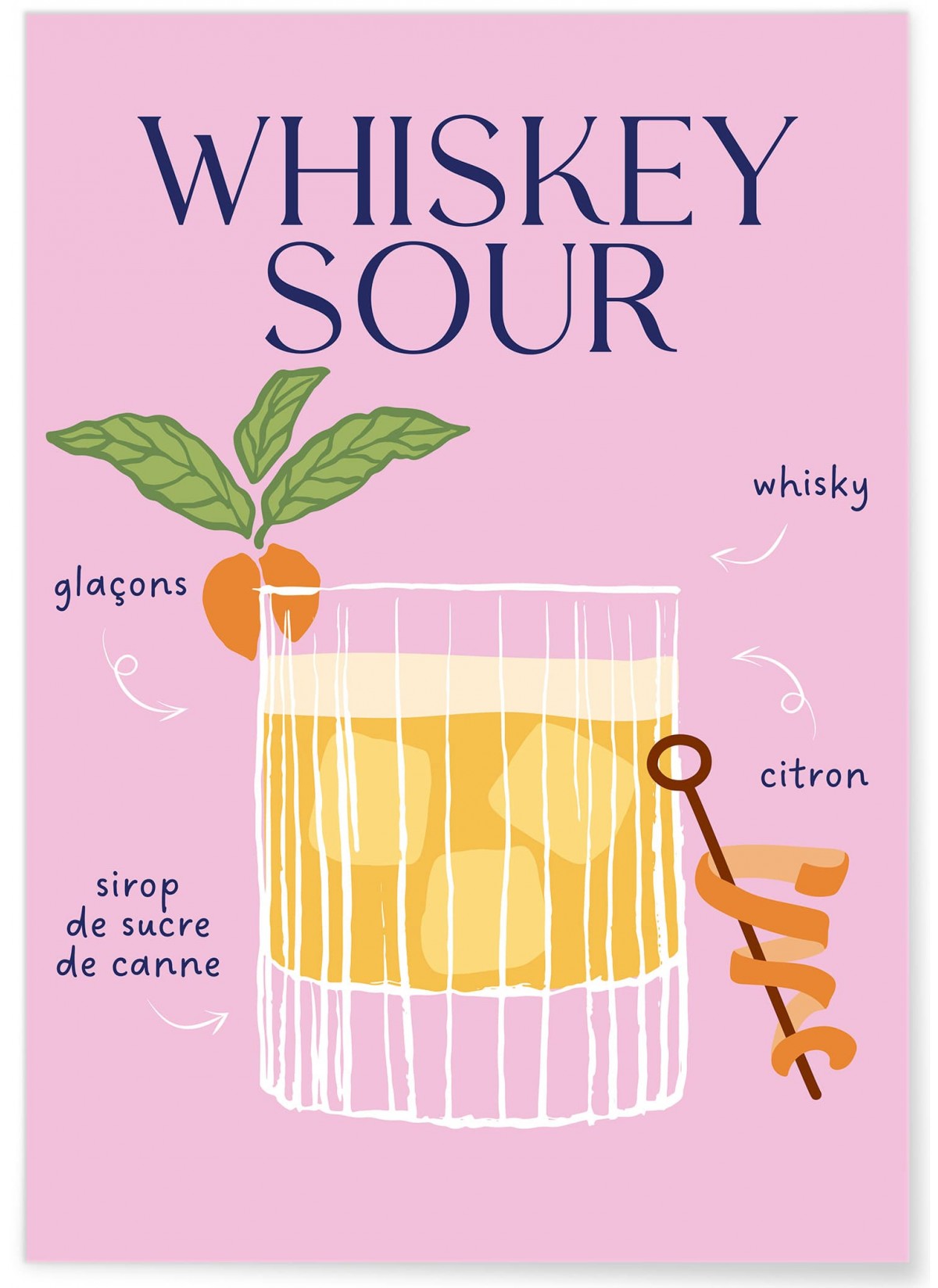 Affiche Cocktail Whiskey Sour 2, L'AFFICHERIE
