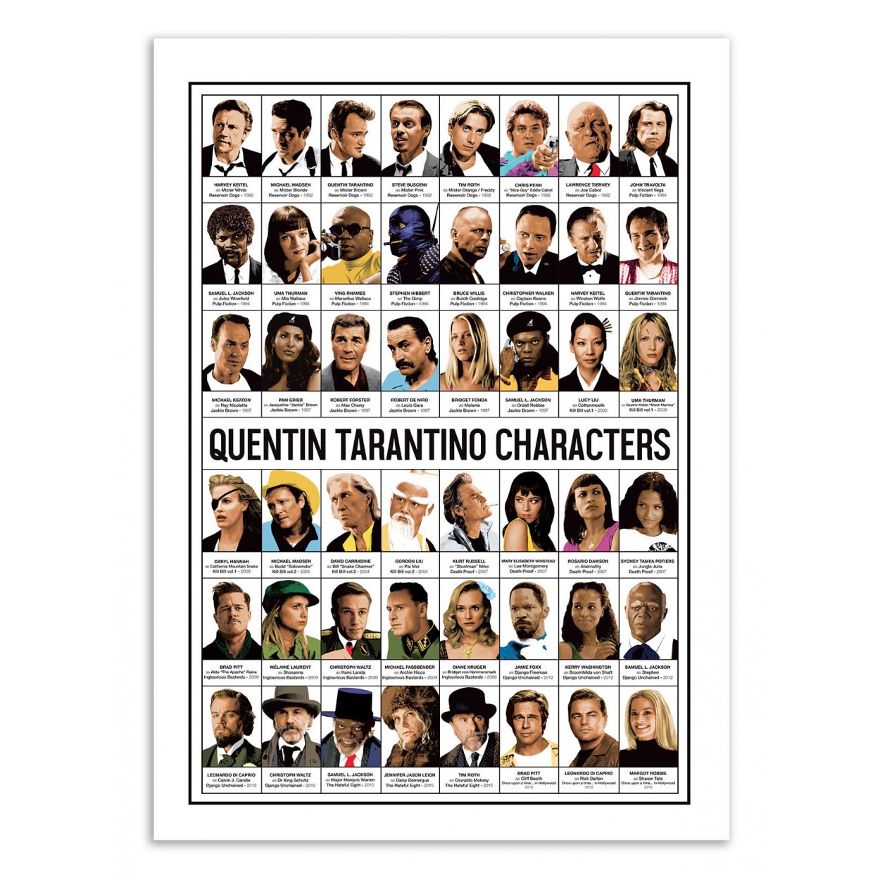Affiche d'art - Quentin Tarantino characters - Olivier Bourdereau, WALL EDITIONS