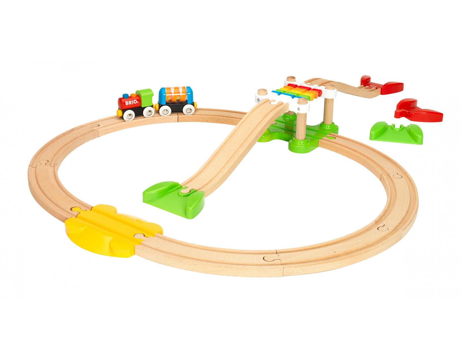 Mon premier circuit de découverte, BRIO