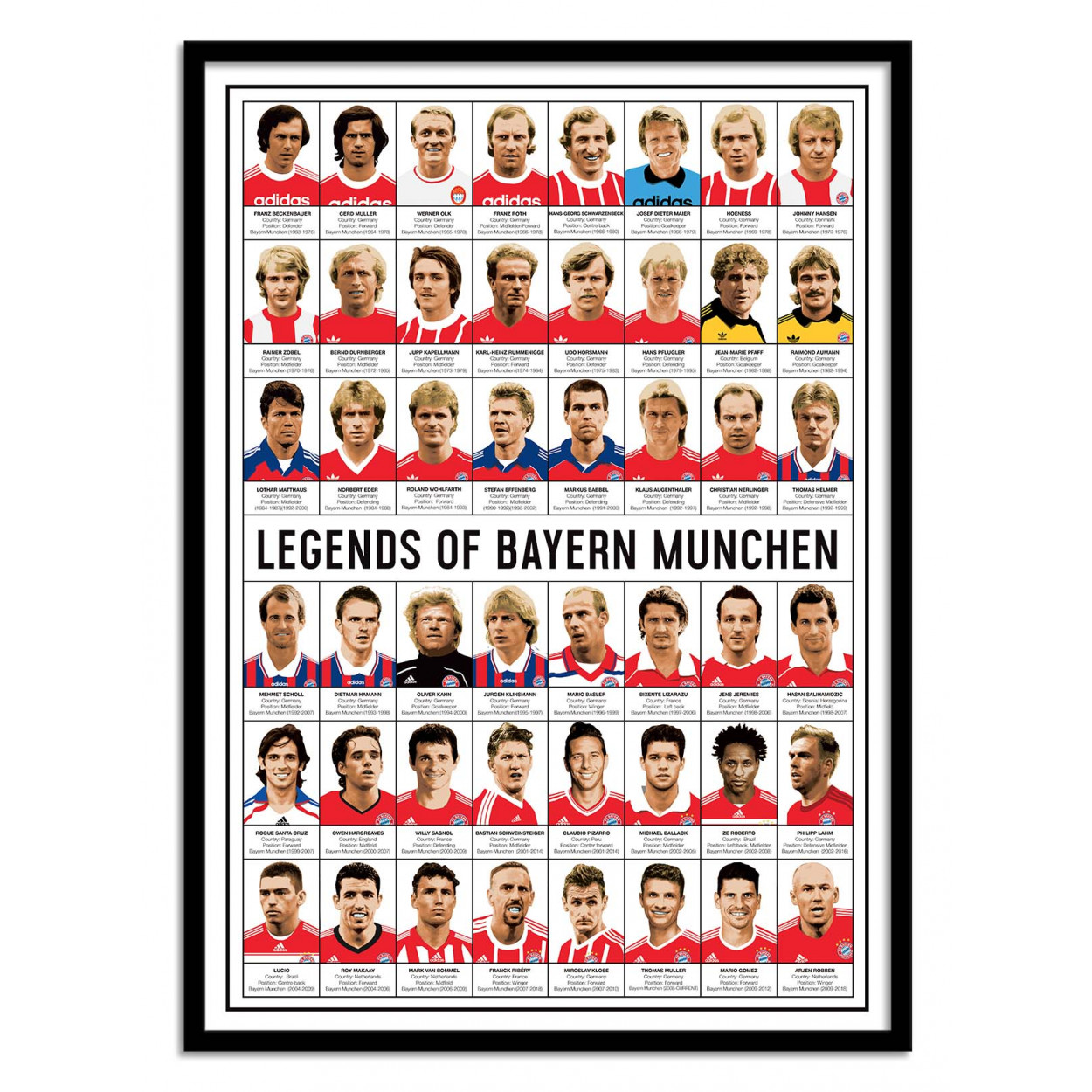 Affiche d'art - Legends of Bayern Munchen - Olivier Bourdereau, WALL EDITIONS