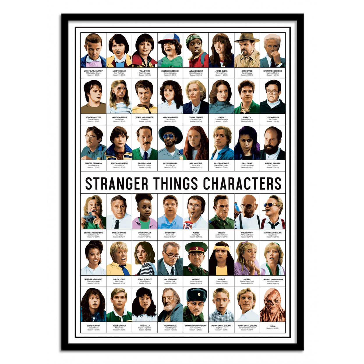 Affiche d’art et cadre noir 50 x 70 cm - Stranger Things Characters - Olivier Bourdereau, WALL EDITIONS