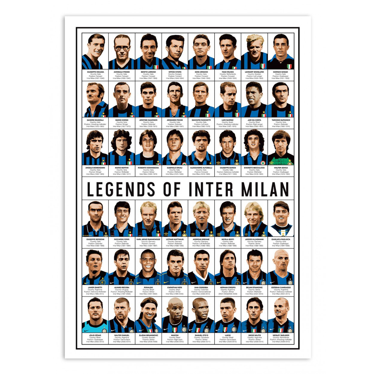 Affiche d'art - Legends of Inter Milan - Olivier Bourdereau, WALL EDITIONS