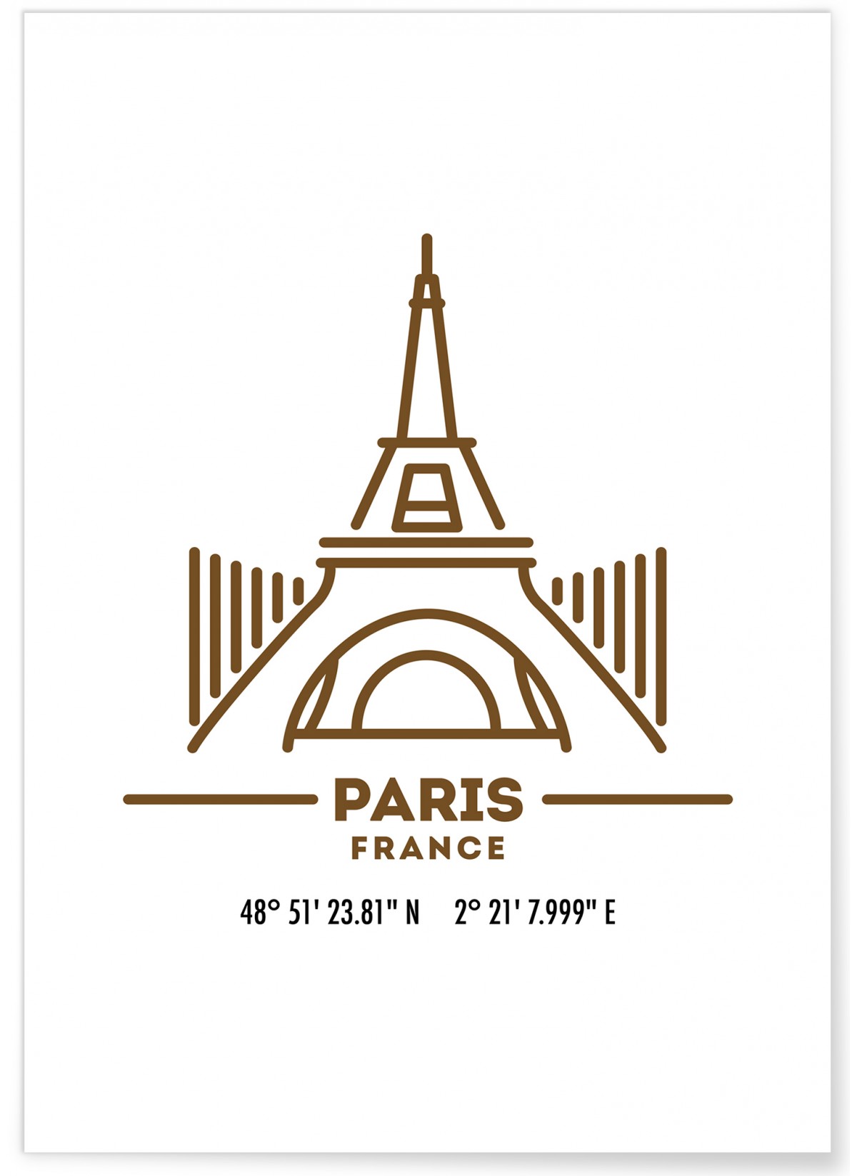 Poster Coordonnées Paris, L'AFFICHERIE