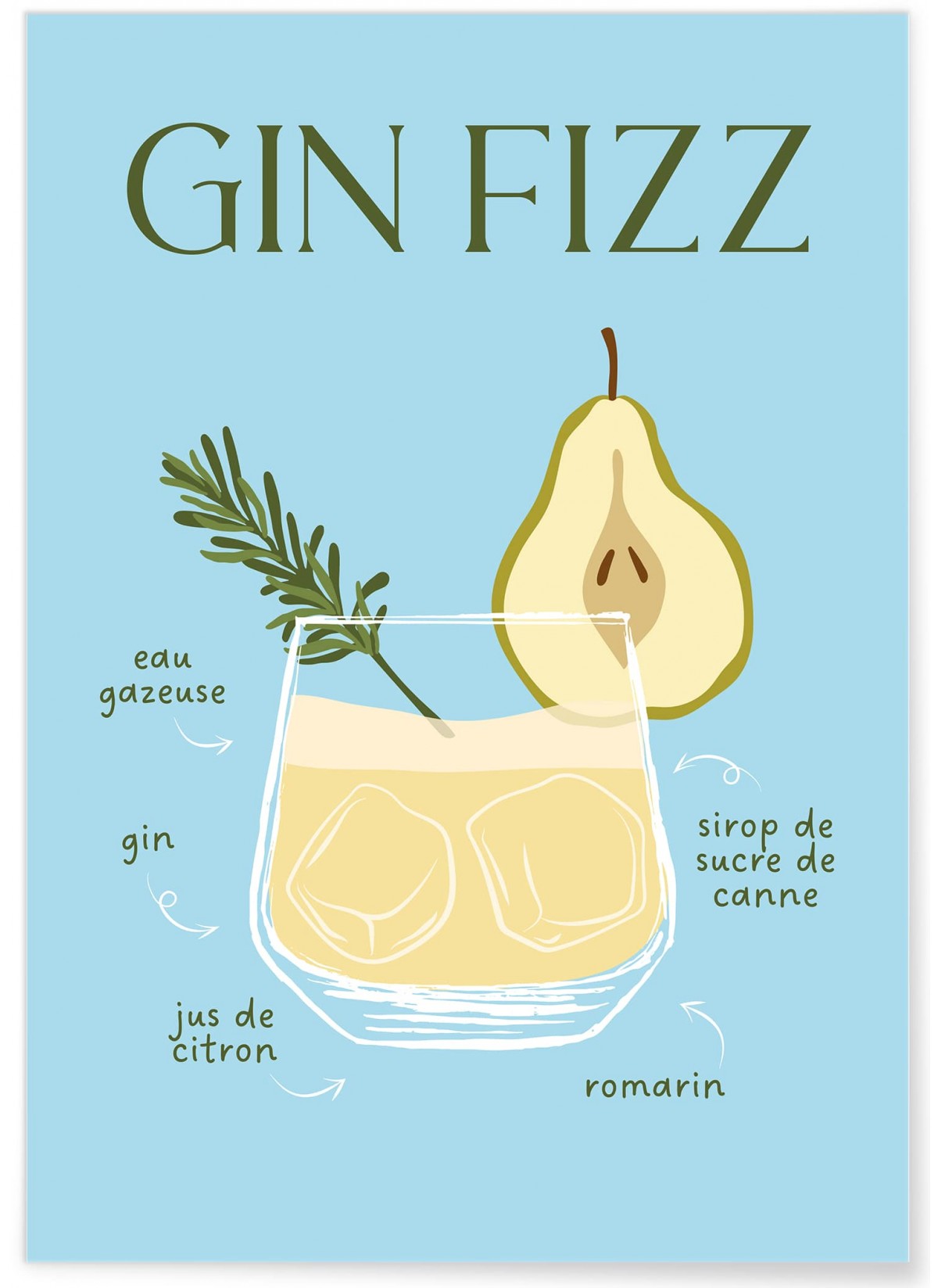 Affiche Cocktail Gin Fizz 2, L'AFFICHERIE