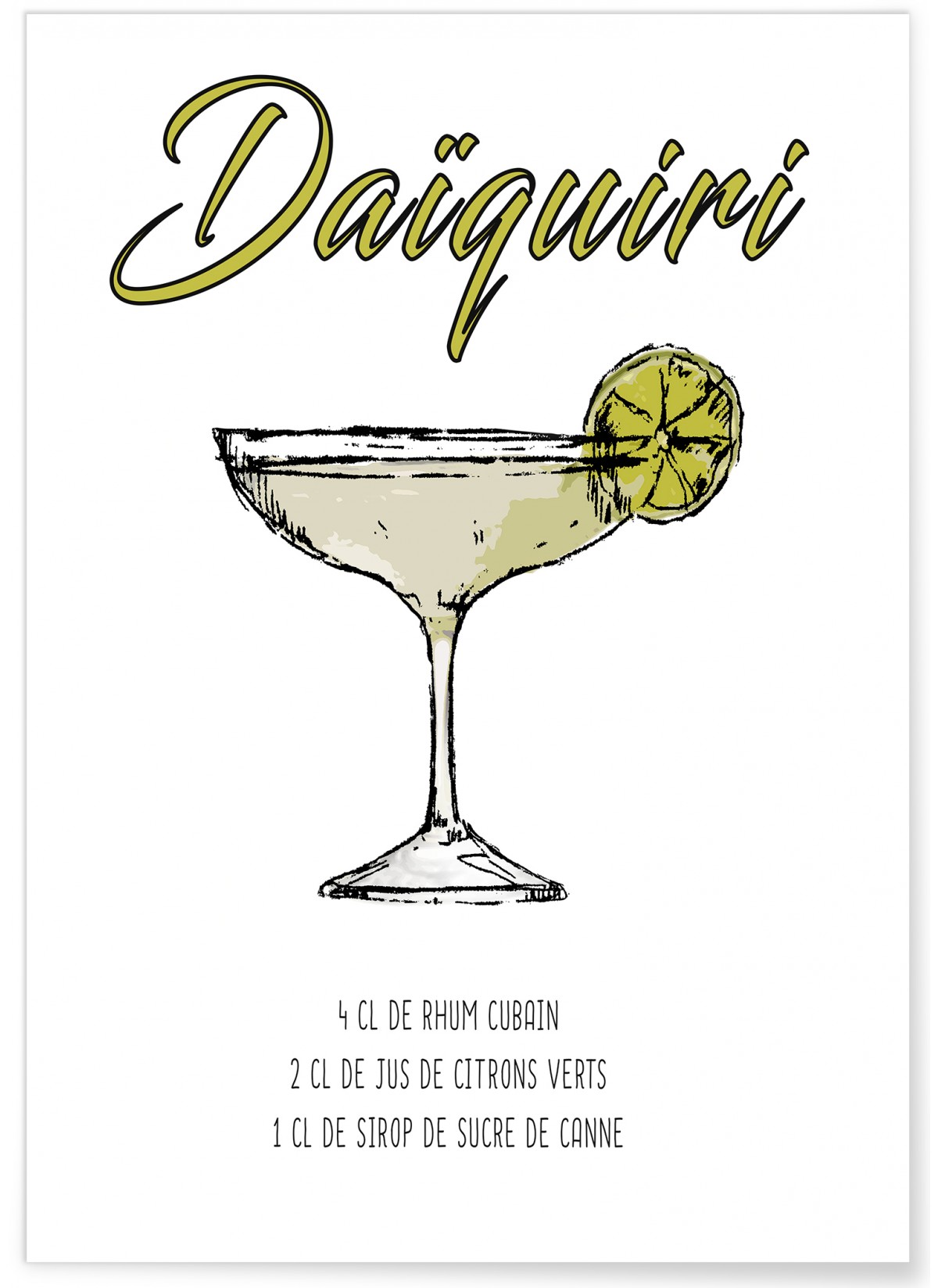 Affiche Cocktail Daïquiri, L'AFFICHERIE