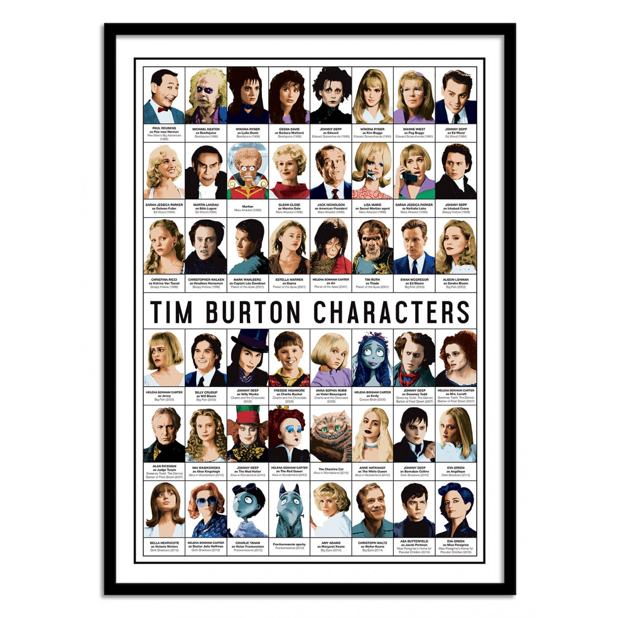 Affiche d'art - Tim Burton characters - Olivier Bourdereau, WALL EDITIONS