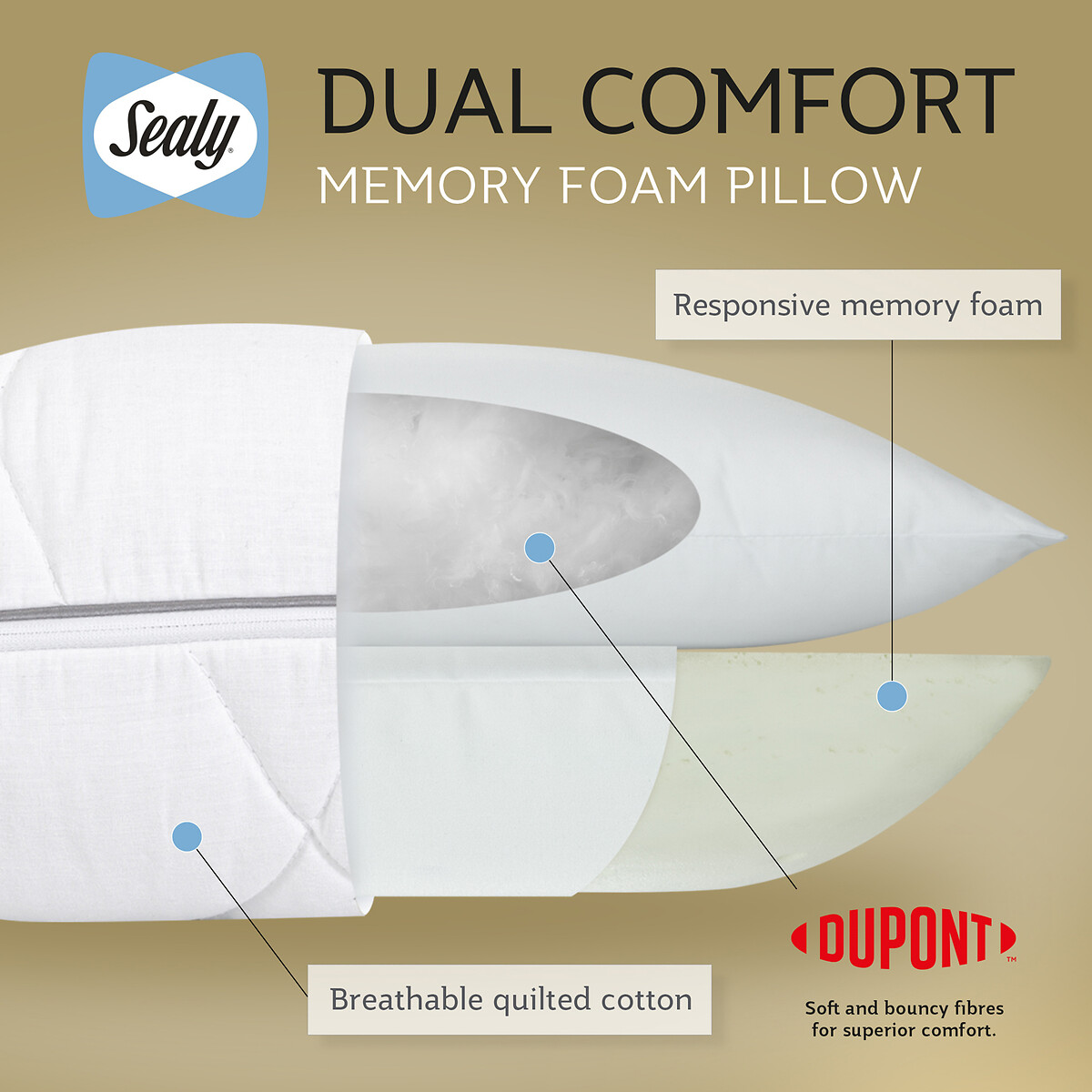 Dual comfort clearance pillow