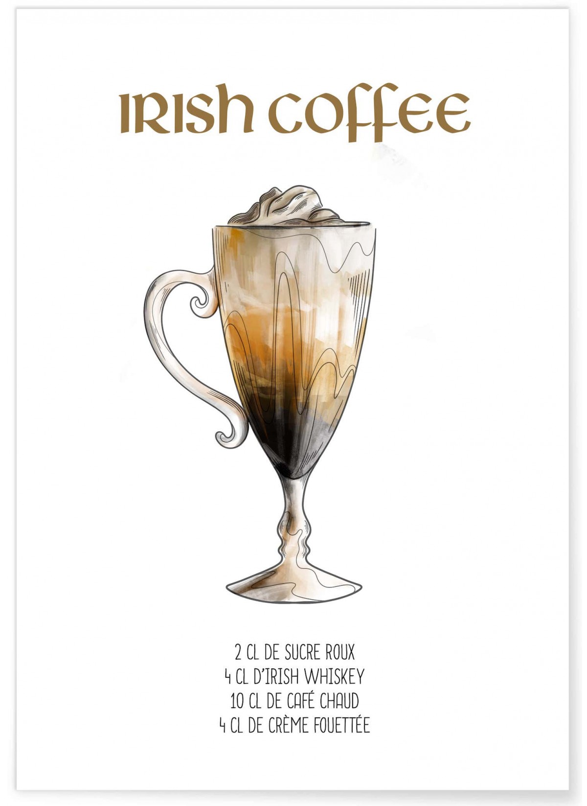 Affiche Cocktail Irish Coffee, L'AFFICHERIE