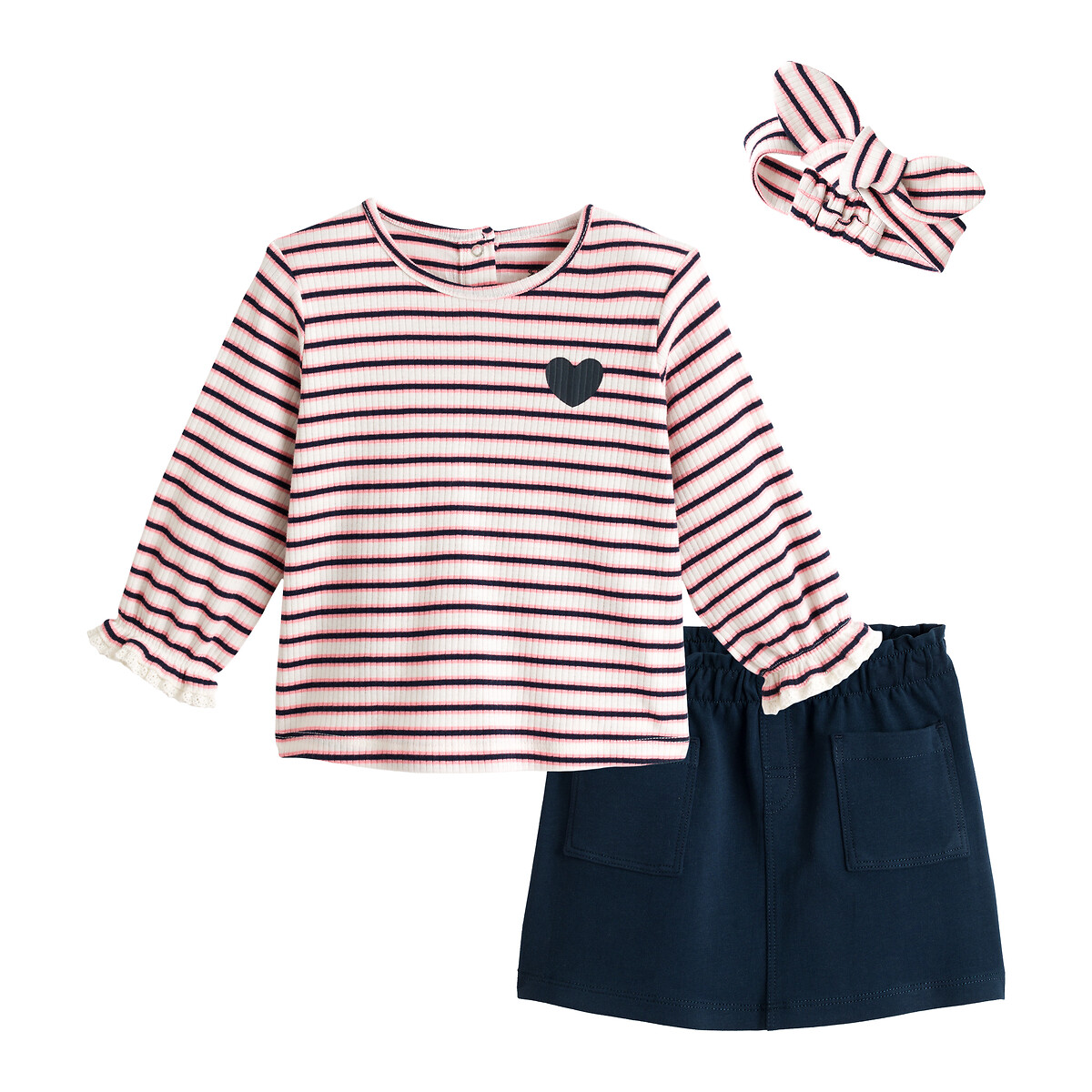 Vetement Bebe Fille La Redoute