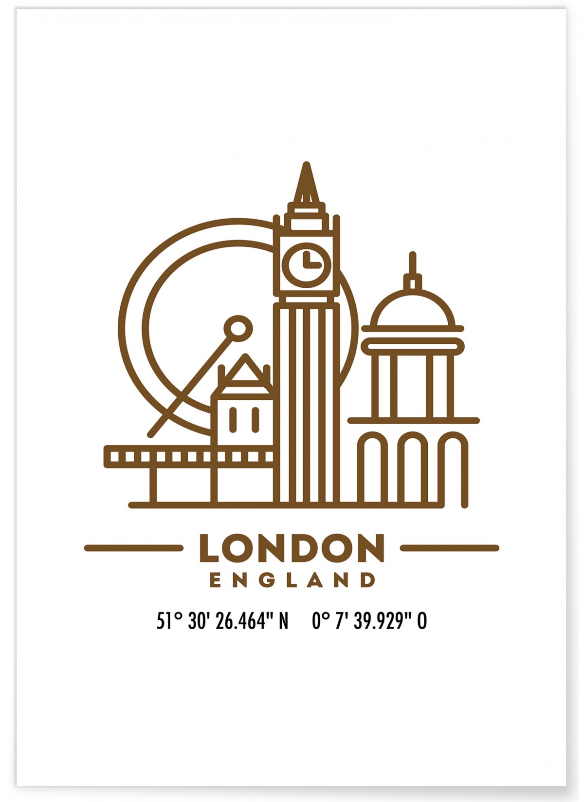 Poster Coordonnées Londres, L'AFFICHERIE