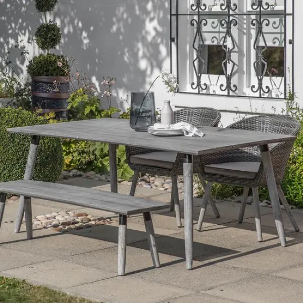 Tables